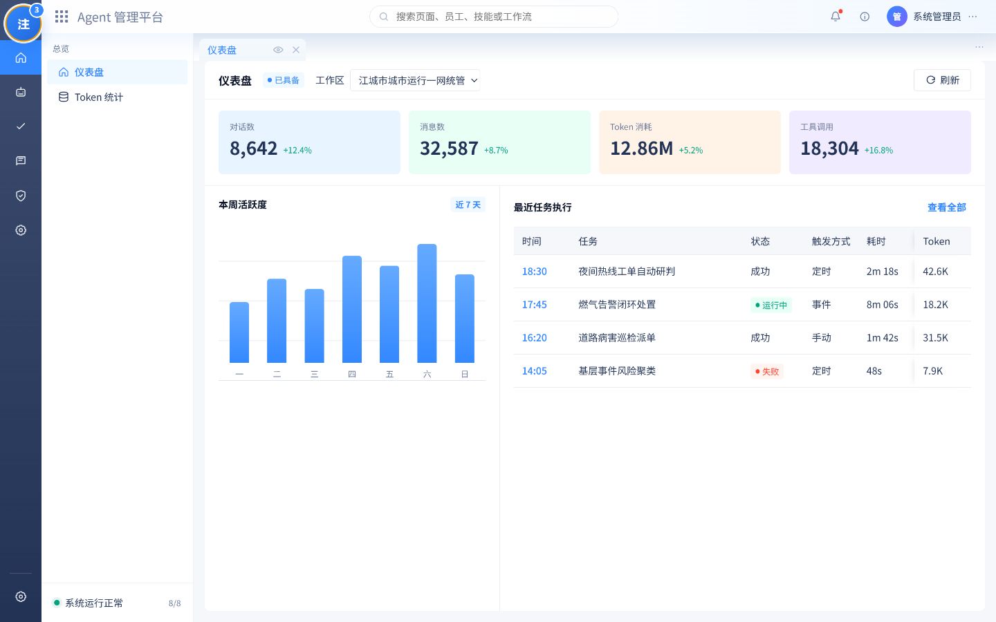 麒舰主系统仪表盘高保真原型截图